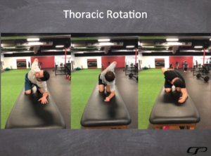 Exercise of the Week: Bent-over T-Spine Rotation with Hip Hinge ...