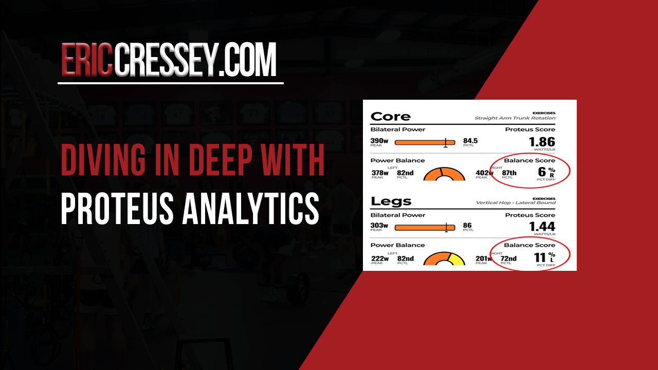 diving deep in proteus analytics